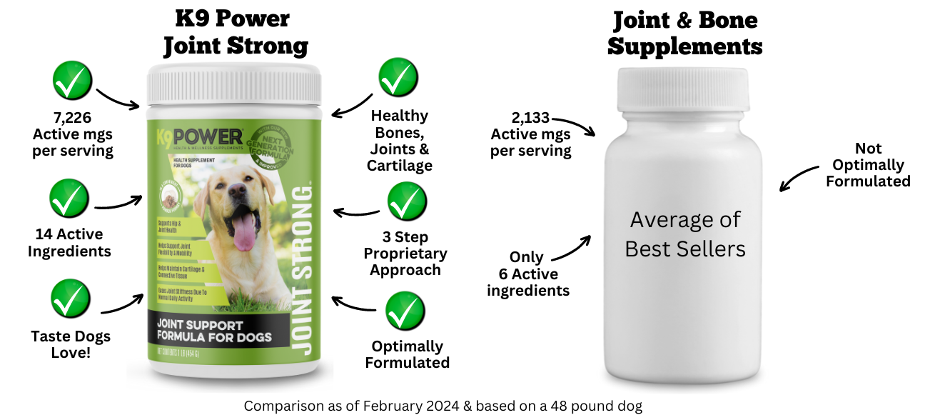 K9 Power Shop Premium Dog Supplements Vitamins